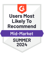 PerformanceManagement_UsersMostLikelyToRecommend_Mid-Market_Nps